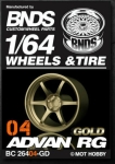 Koła BNDS ADVAN RG GOLD
